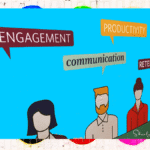 wall art about employee engagement communications and training evaluations